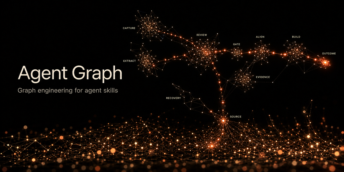 agent-graph