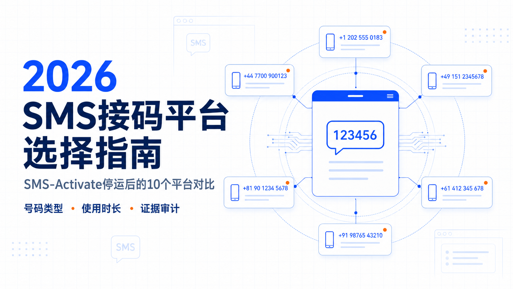 sms-verification-platforms