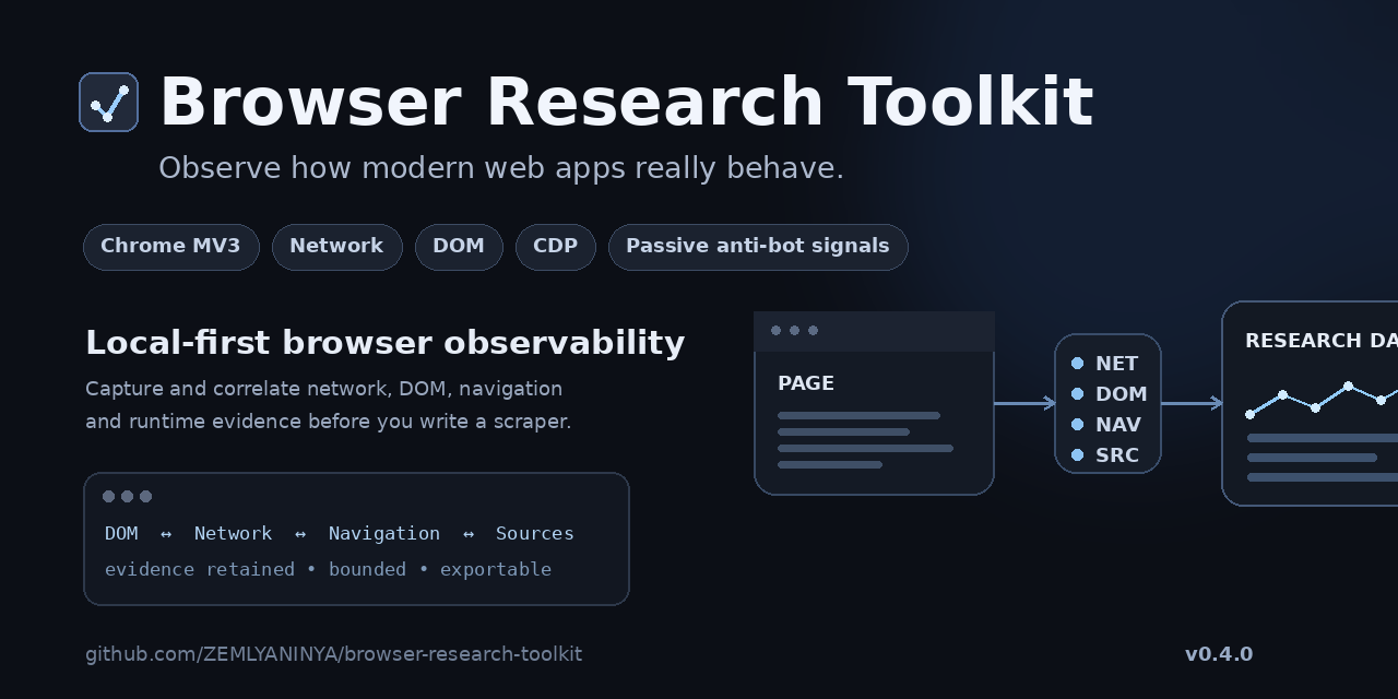 browser-research-toolkit