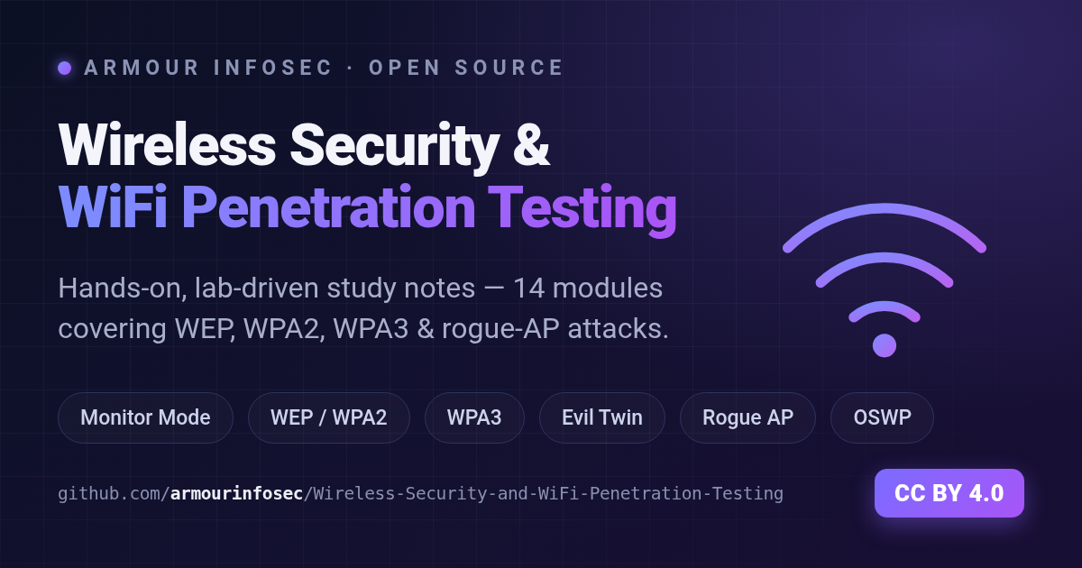 Wireless-Security-and-WiFi-Penetration-Testing