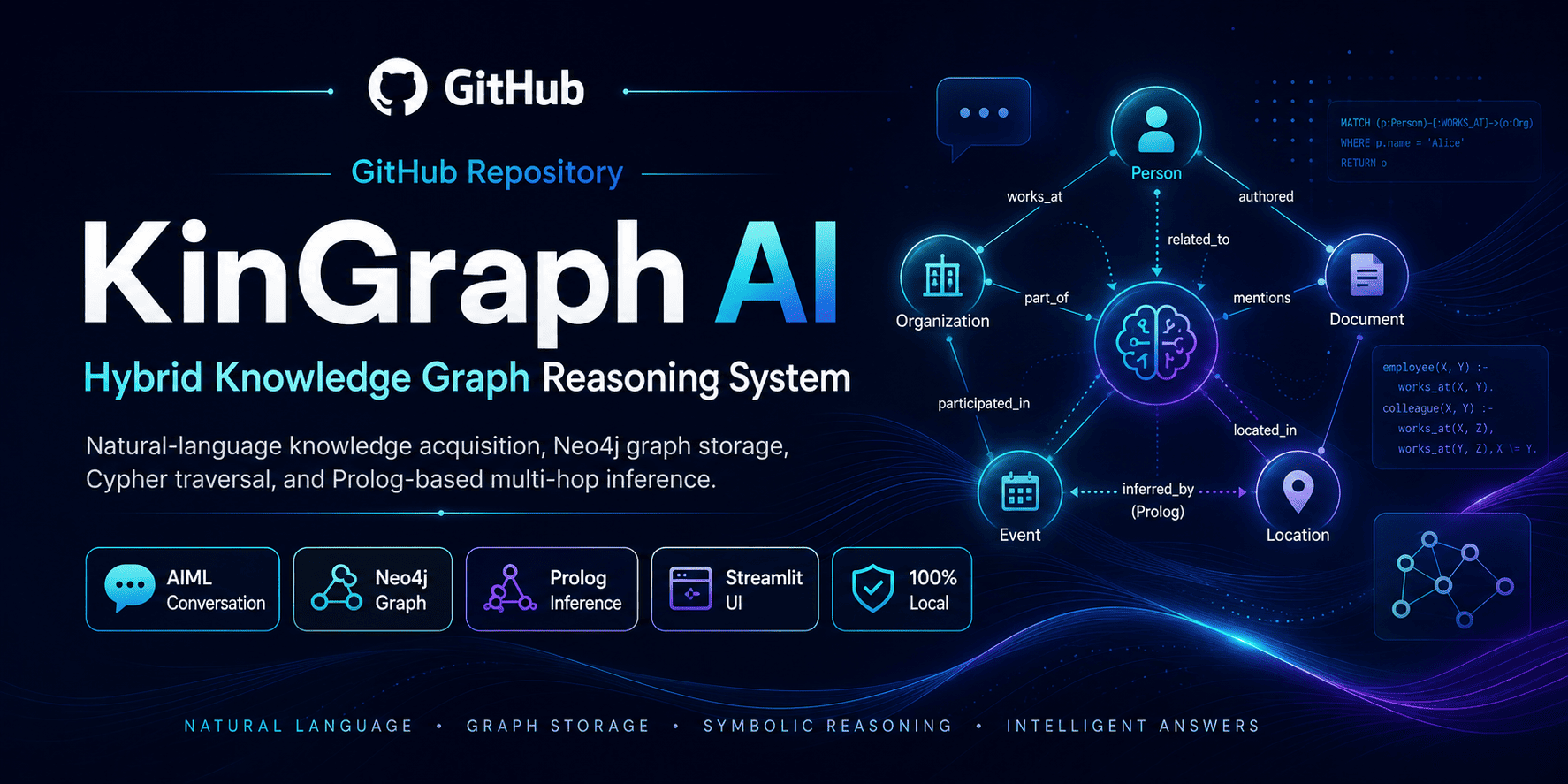 Hybrid-Knowledge-Graph-Reasoning-System-Neo4j