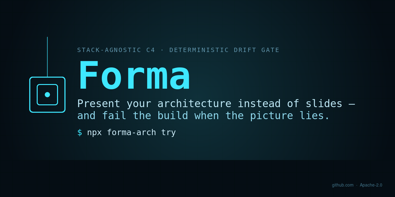 forma