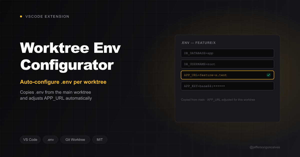 worktree-env-configurator