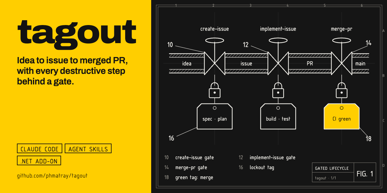 tagout