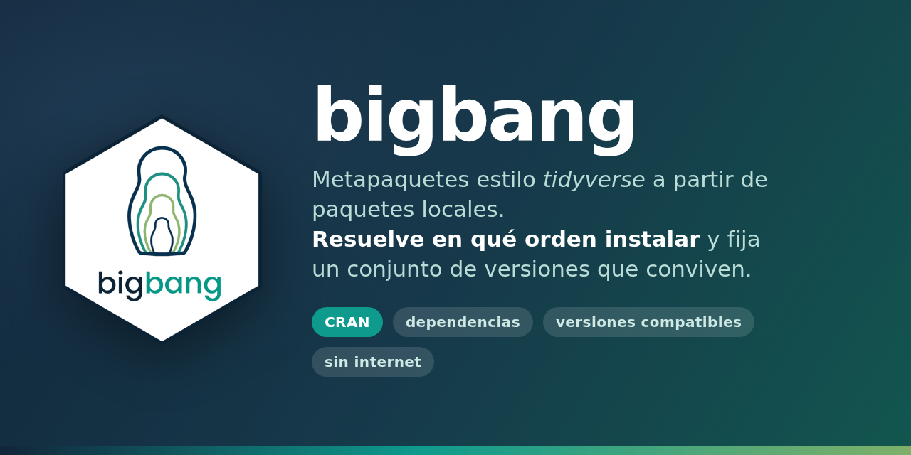 bigbang