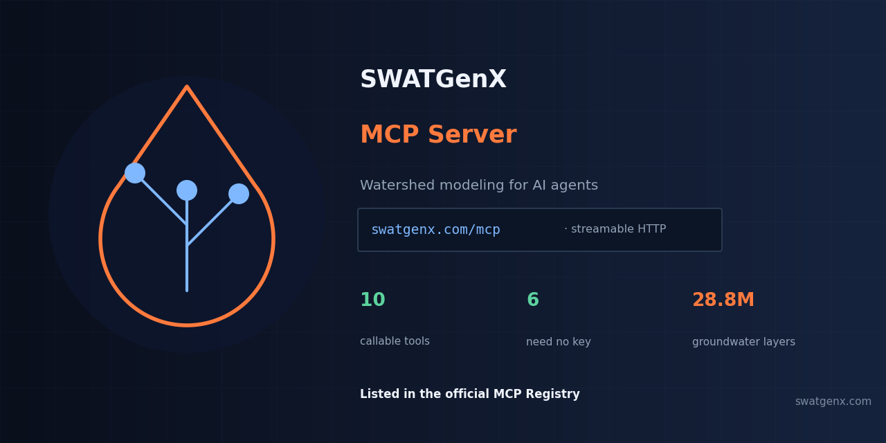 swatgenx-mcp