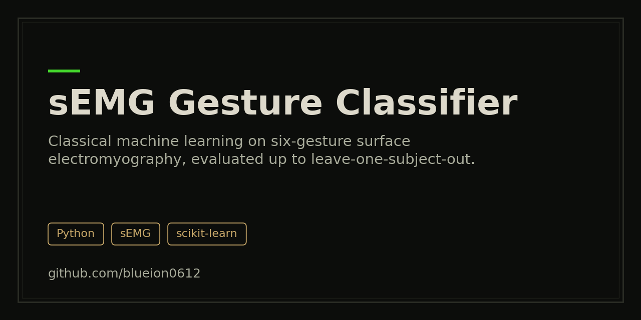 sEMG_Gesture_Classifier