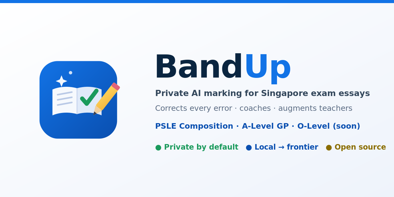 bandup