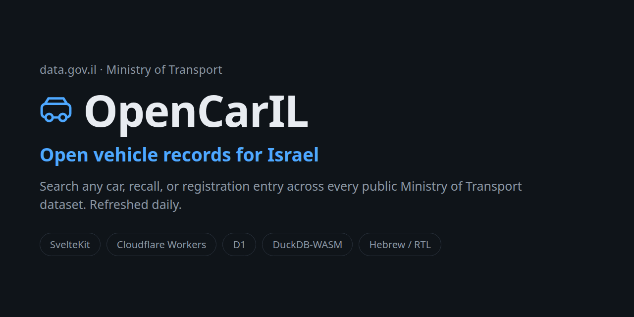 OpenCarIL