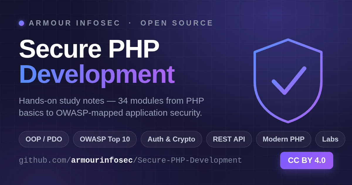 Secure-PHP-Development