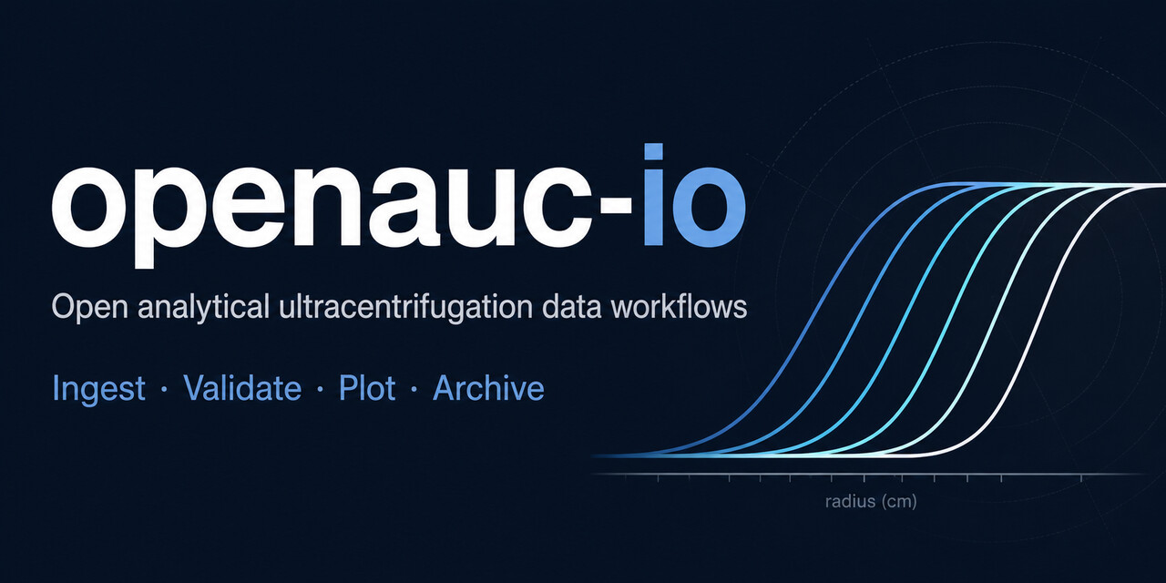 openauc-io