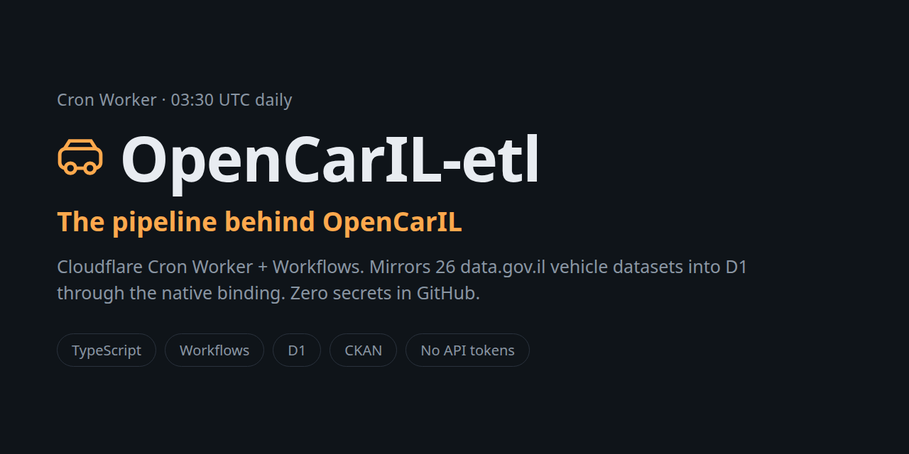 OpenCarIL-etl