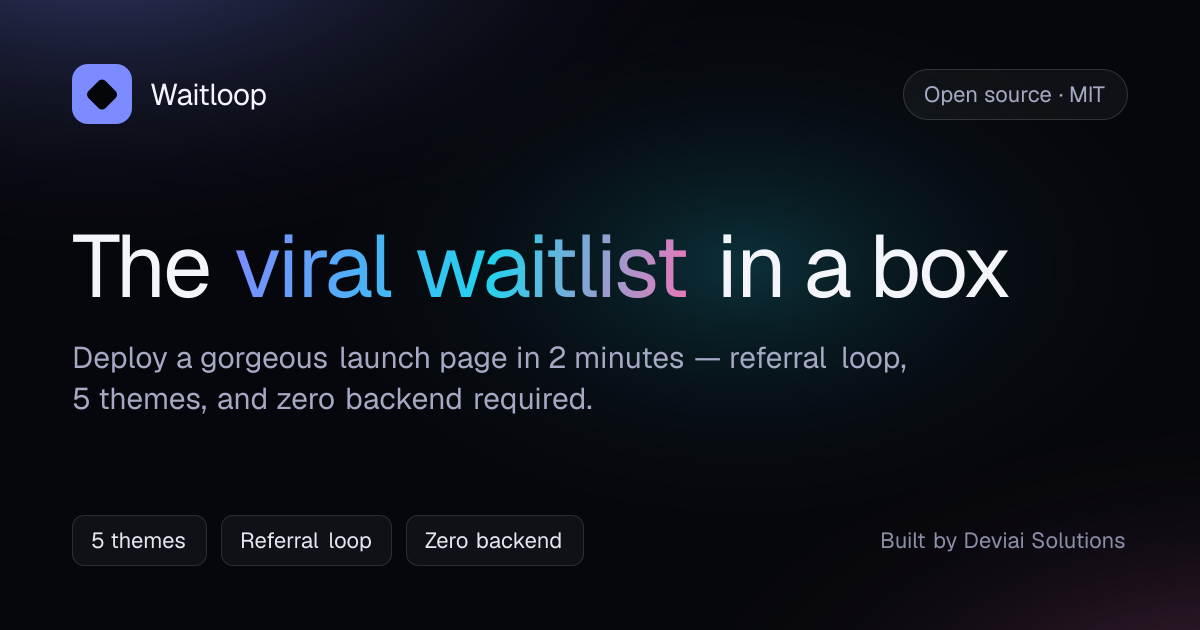 waitloop