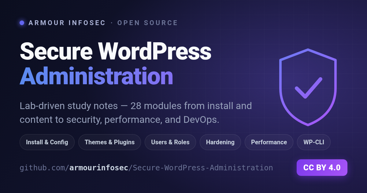 Secure-WordPress-Administration