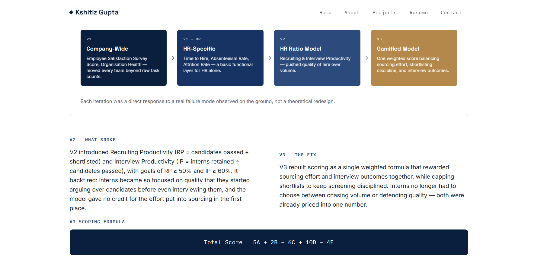 Portfolio