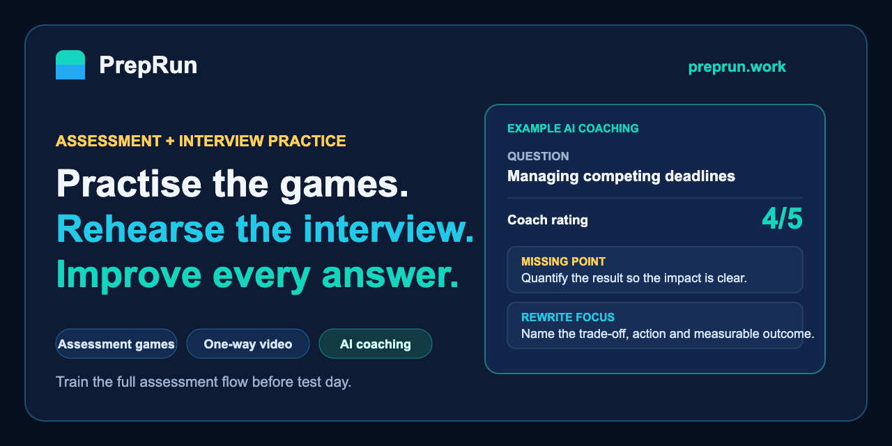 preprun-assessment-interview-practice