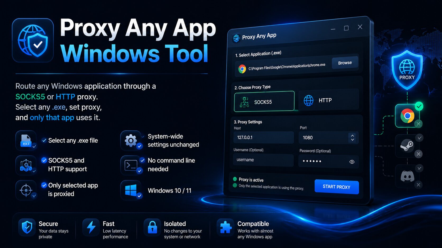 Proxy-Any-App