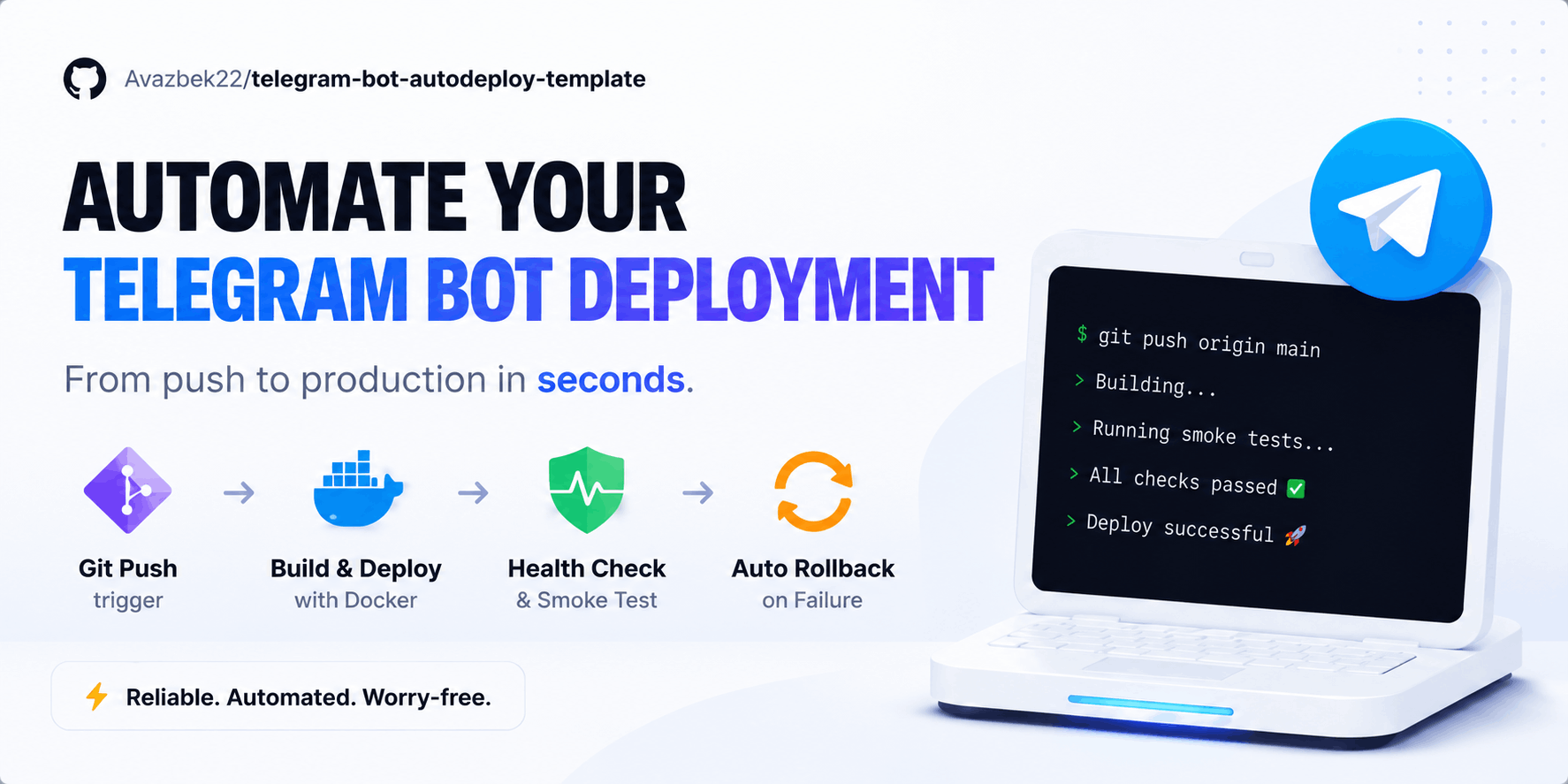 telegram-bot-autodeploy-template