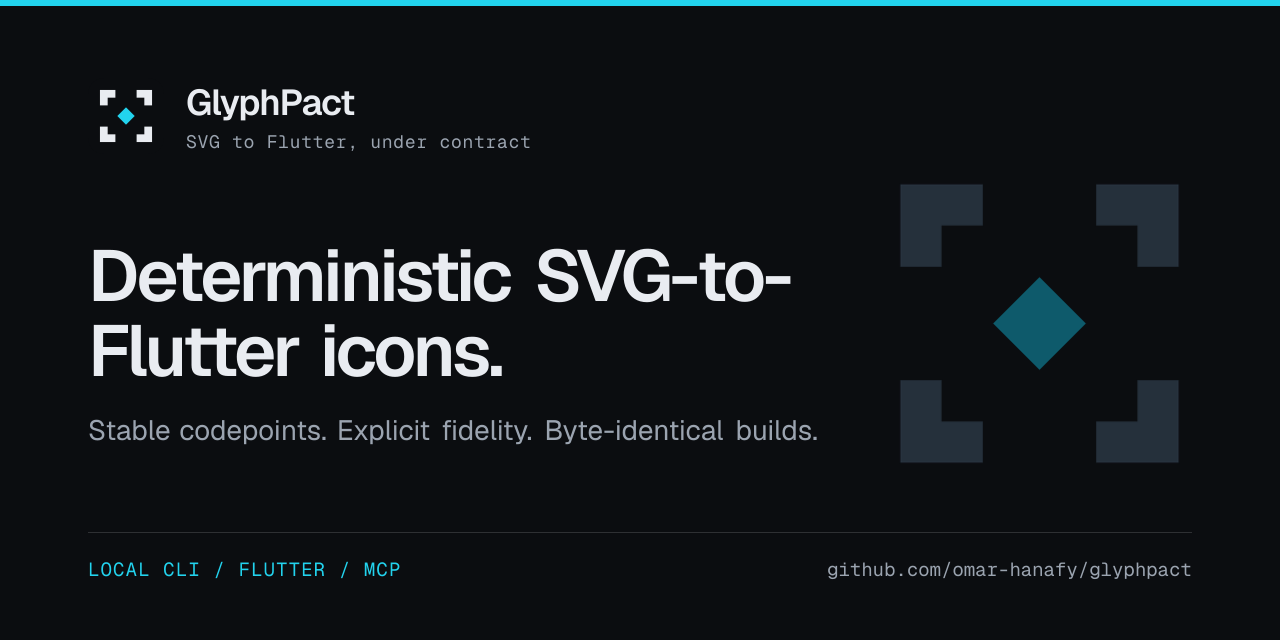 glyphpact