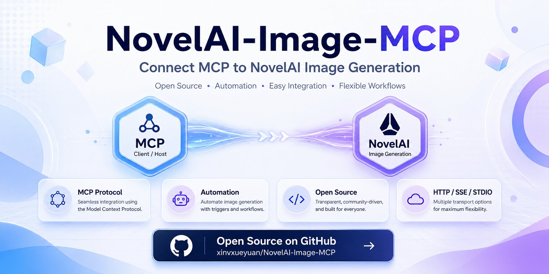 NovelAI-Image-MCP