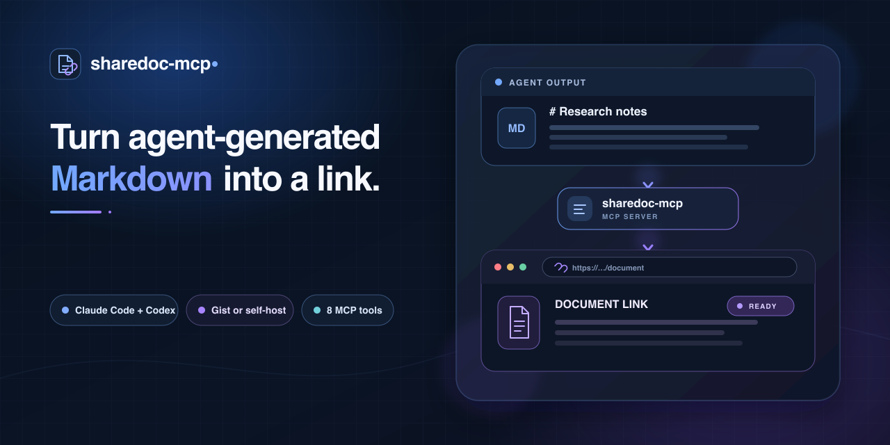 sharedoc-mcp