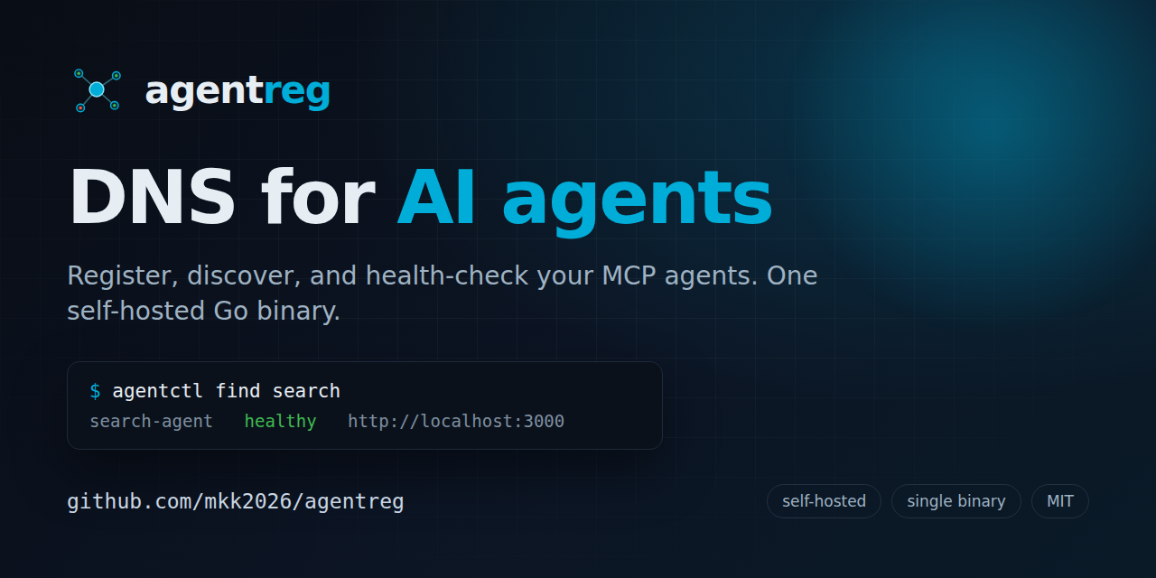 Preview url