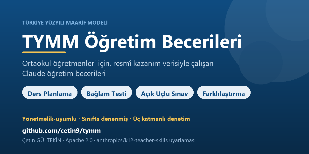 tymm
