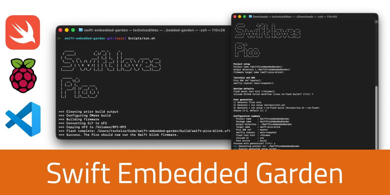 swift-embedded-garden