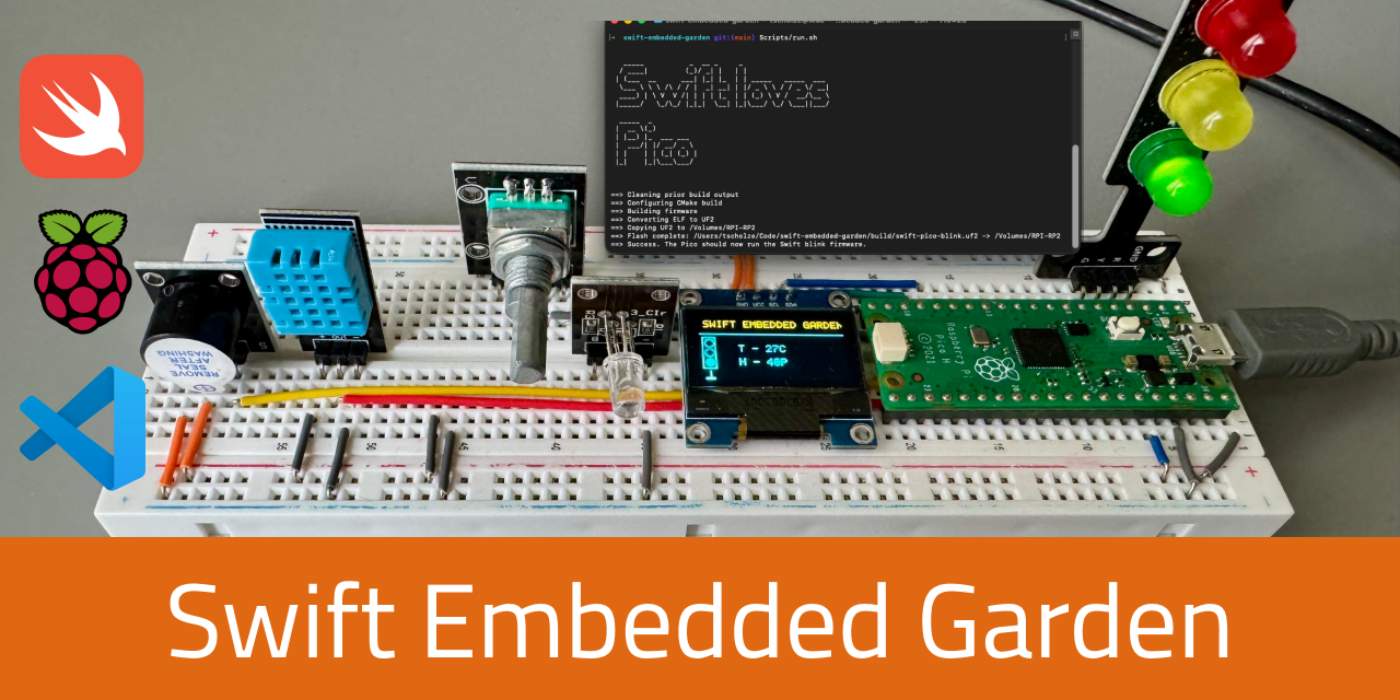 swift-embedded-garden