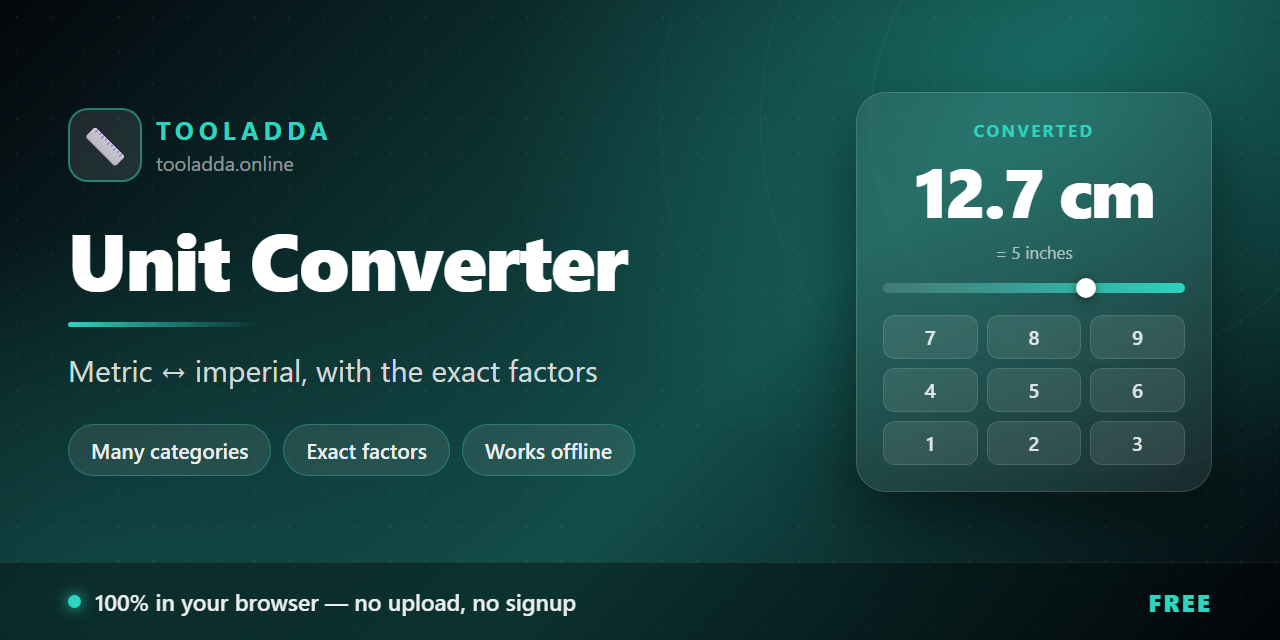 unit-converter