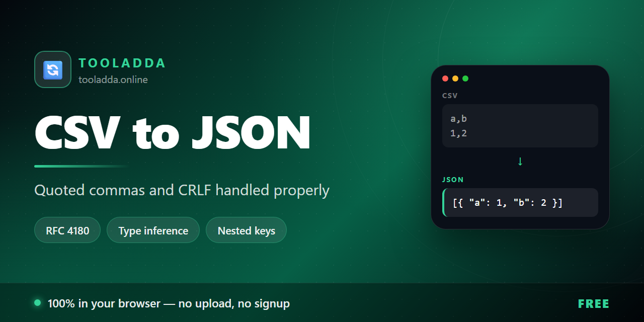 csv-to-json-converter