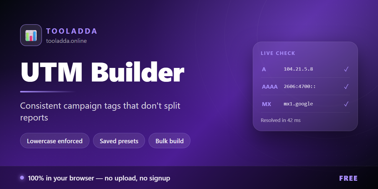 utm-builder