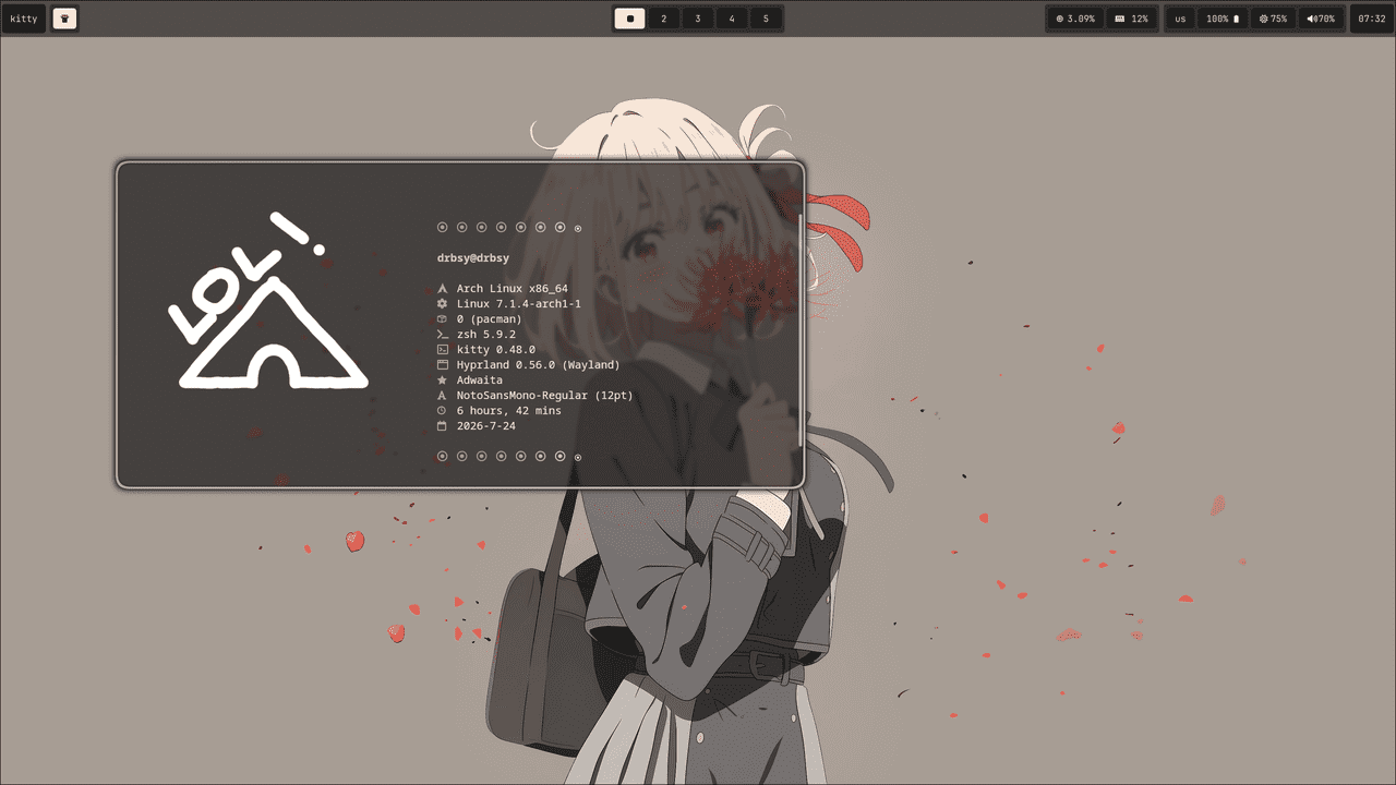 dotfiles