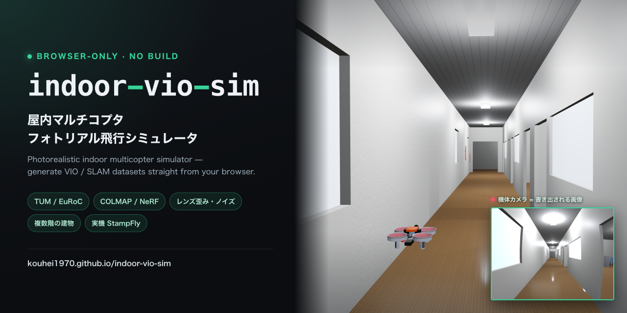 indoor-vio-sim