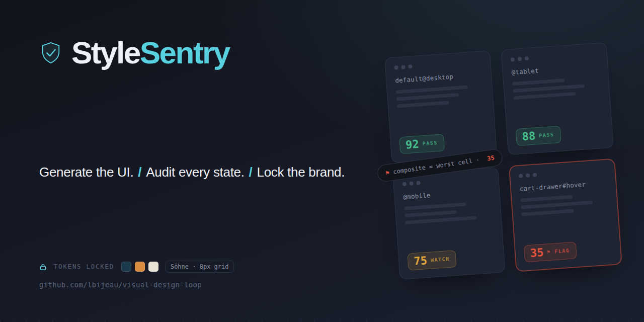 visual-design-loop