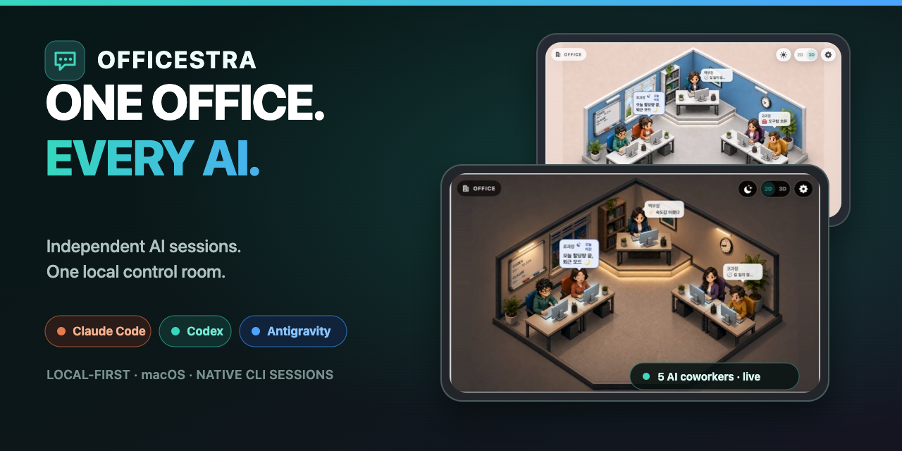 officestra