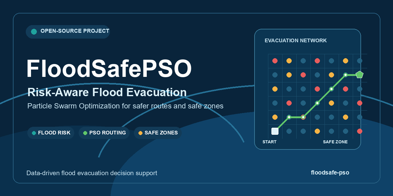 FloodSafePSO-A-Particle-Swarm-Optimization-Model-for-Risk-Aware-Flood-Evacuation