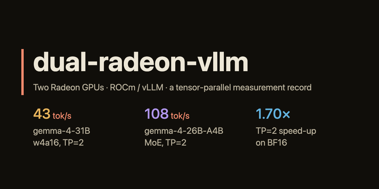 dual-radeon-vllm