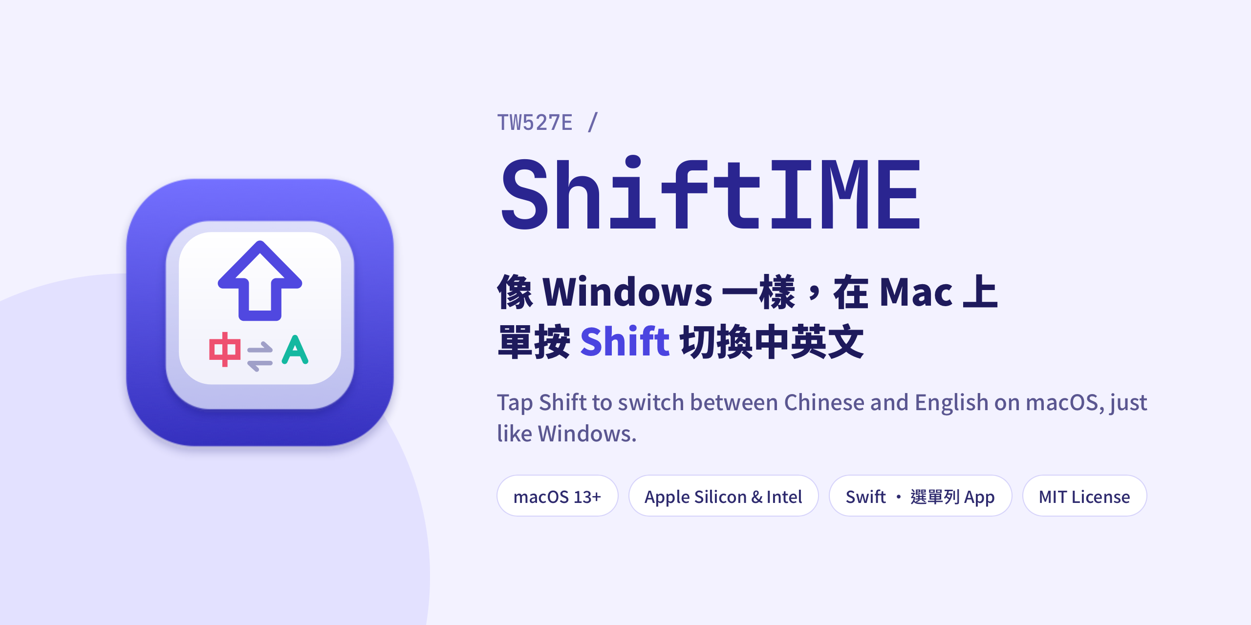 ShiftIME