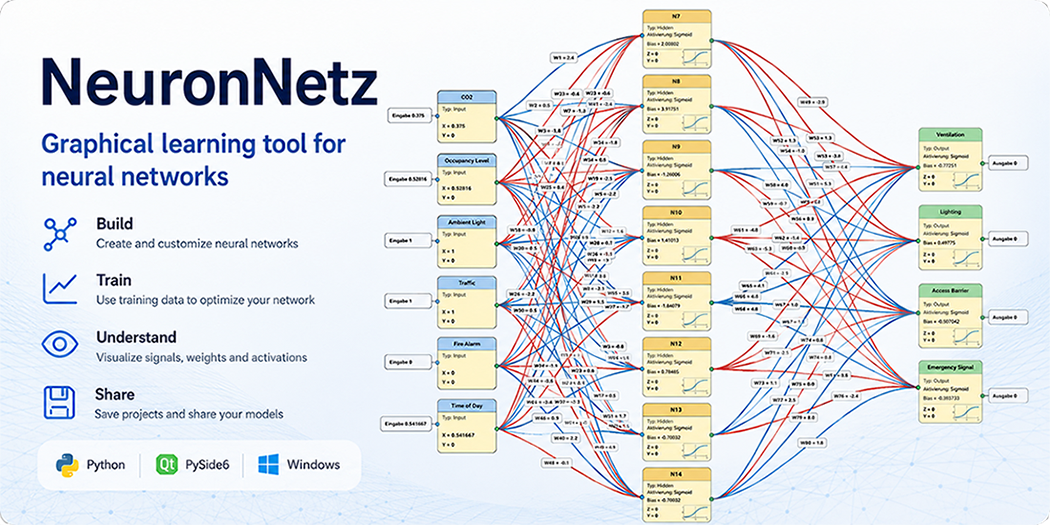 Neura-Network-Public
