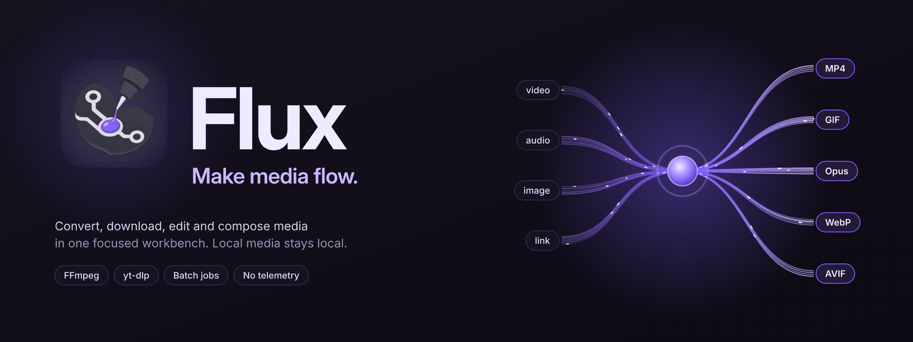 Flux