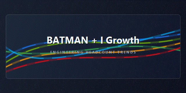 BATMAN-growth
