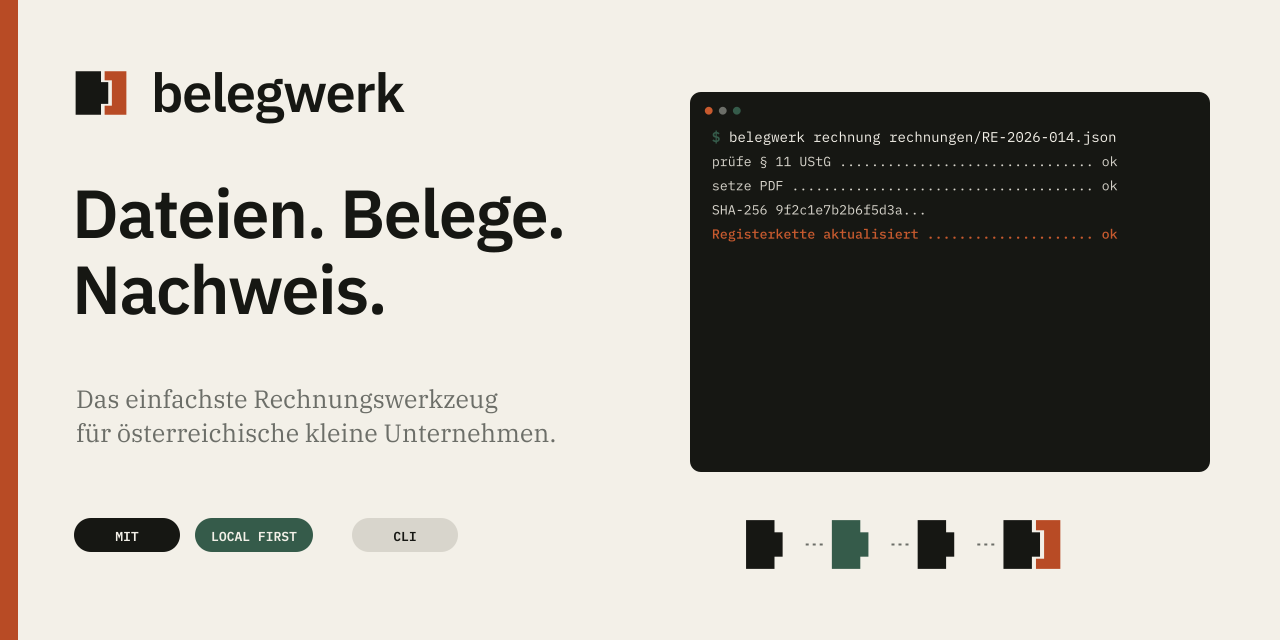 belegwerk