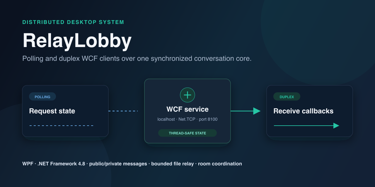 relay-lobby-wcf