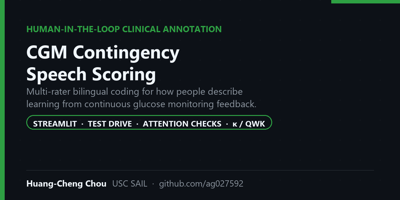 cgm-contingency-scoring