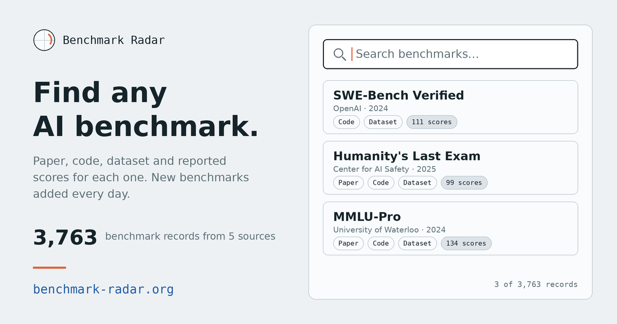 benchmark-radar