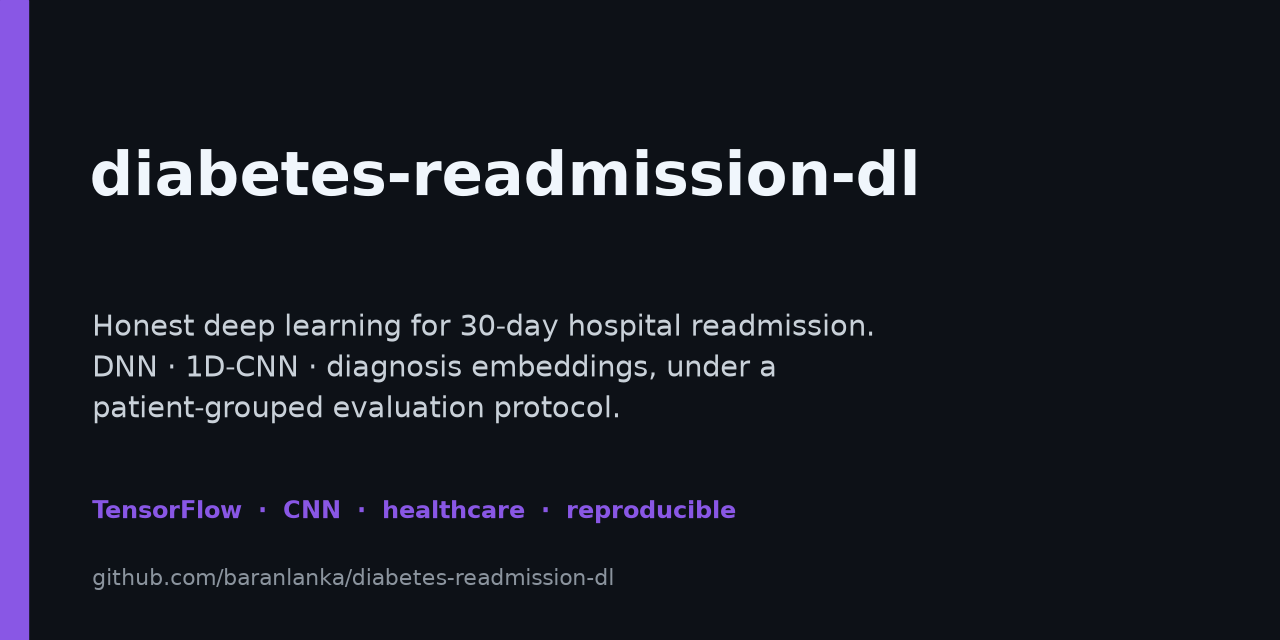 diabetes-readmission-dl