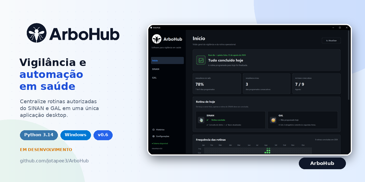ArboHub