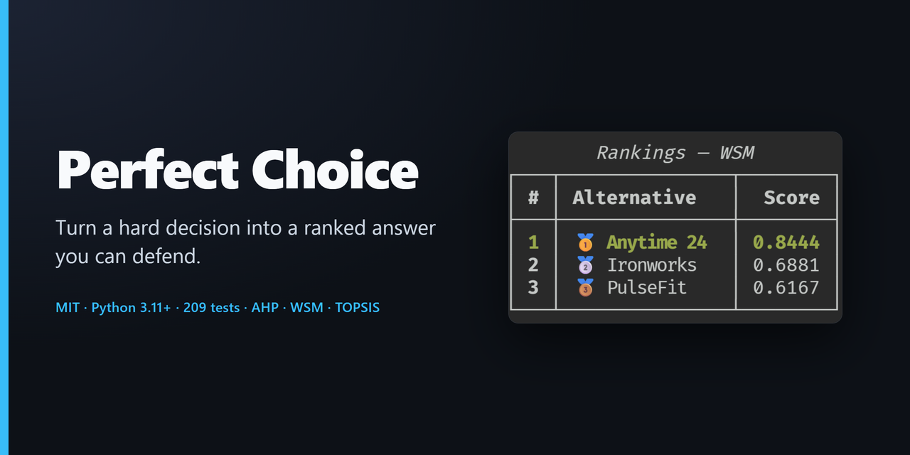 perfect-choice