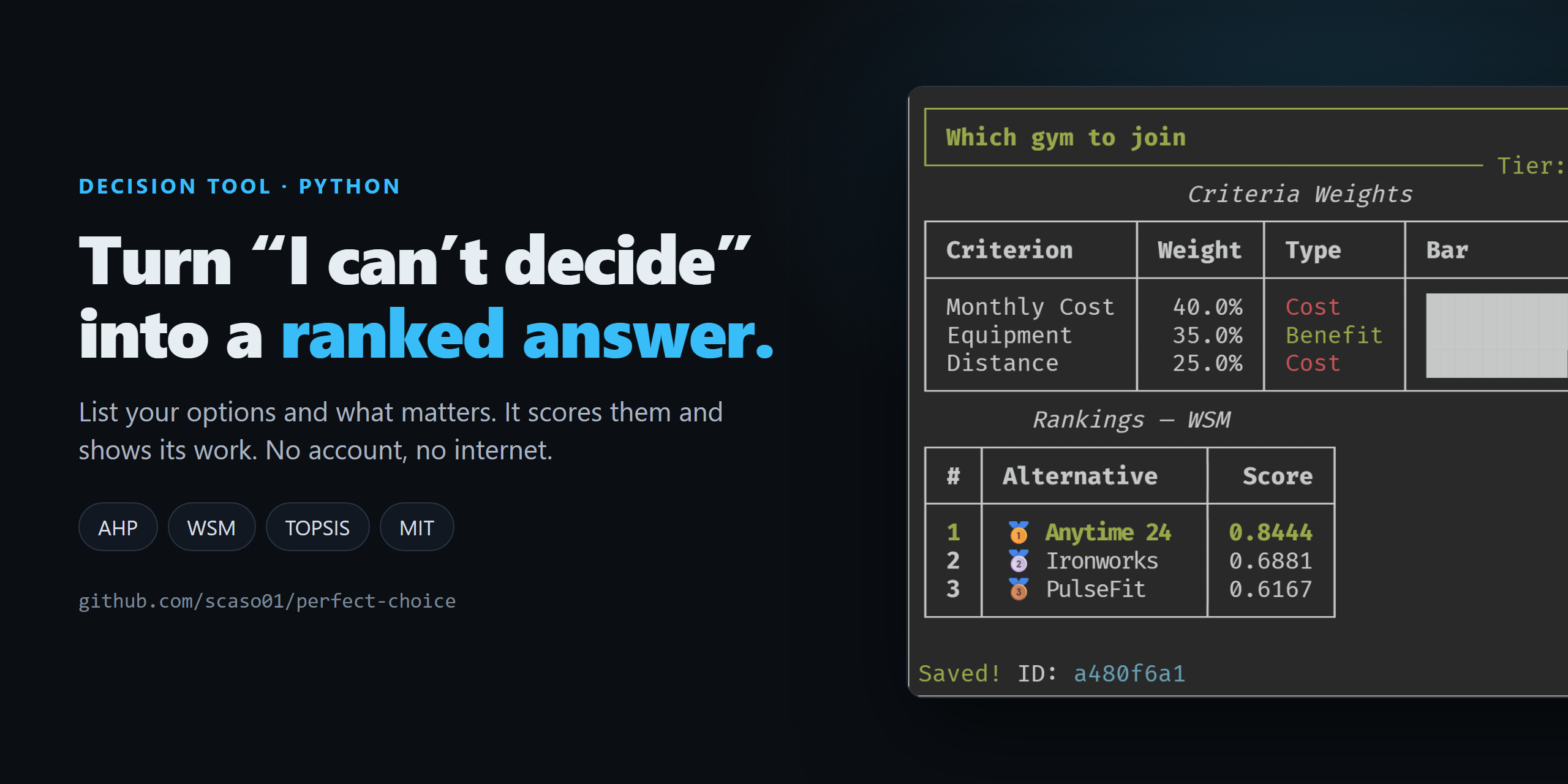 perfect-choice